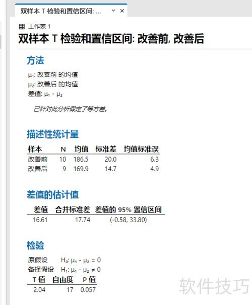 ��Minitab����ô��Minitab����˫����������飿