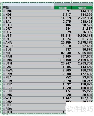 �����MINITAB �����г��ݶ�