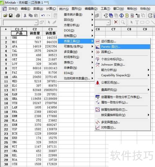 �����MINITAB �����г��ݶ�