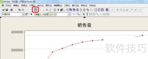 �����MINITAB �����г��ݶ�