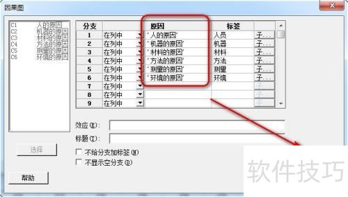 Minitab怎么画鱼骨图 Minitab怎么画鱼骨图