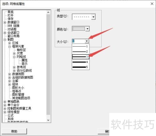 Minitab��θ��������ߴ�С