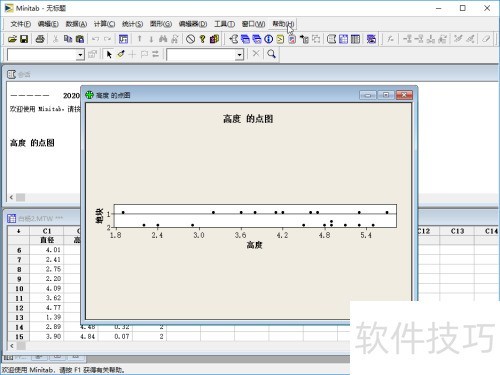 Minitab如何做点图呢 Minitab如何做点图呢