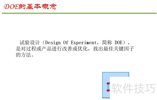 ��������minitab�̳�ѧϰ