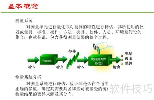 ��������minitab�̳�ѧϰ