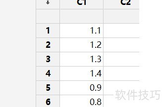 minitab��ô��cpk