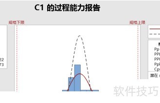 minitab��ô��cpk