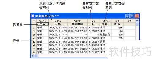 minitab�ĳ����̳�