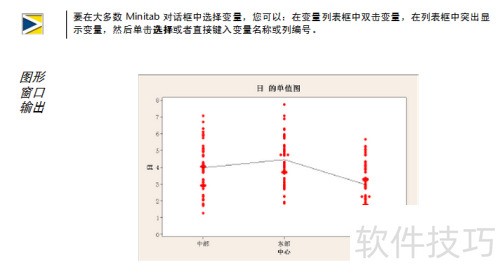 minitab�ĳ����̳�