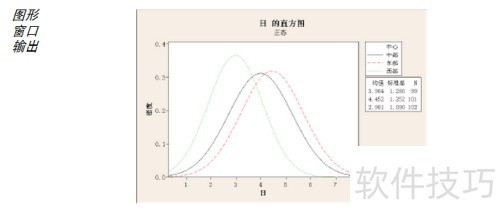 minitab�ĳ����̳�