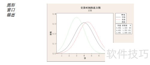 minitab�ĳ����̳�