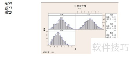 minitab�ĳ����̳�