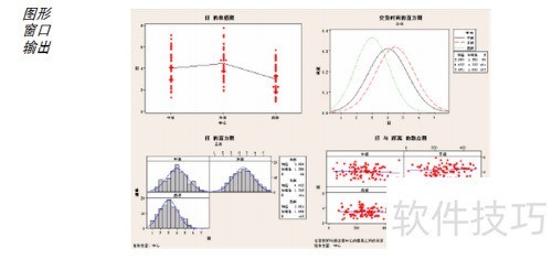 minitab�ĳ����̳�