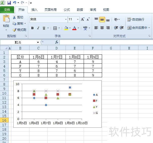 excel添加图例项