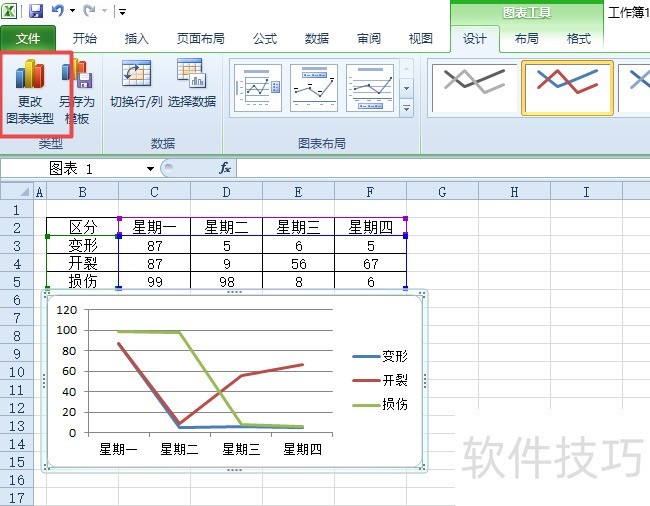 excel2010如何快速更换插入的图表