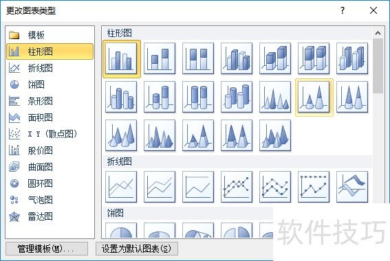 excel2010如何快速更换插入的图表