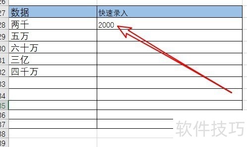 excel2016ο볤 ֵʾEô