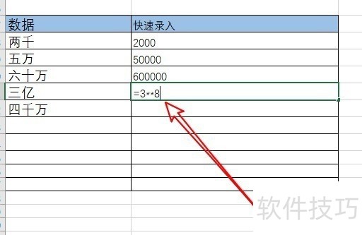 excel2016ο볤 ֵʾEô