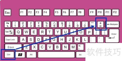 ����������ô���Ҿߣ�