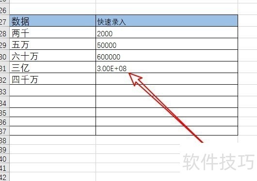 excel2016ο볤 ֵʾEô