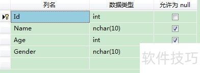 vs C#�ؼ�ʹ�ã�[1]DataGridView�ؼ���һ��