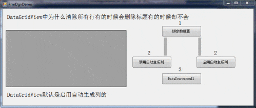 ����winform��DataGridView�б������ʾ����