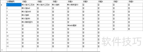 dataGridView��θ���ĳһ��ֵ��ͬ��ɫ