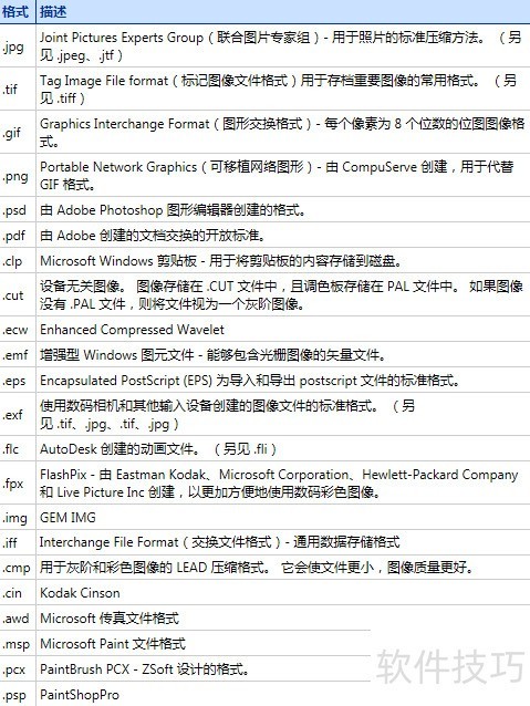 BarTender支持的图片格式有哪些? BarTender支持的图片格式有哪些?