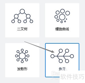 Focusky怎样新建一个鱼骨工程? Focusky怎样新建一个鱼骨工程?