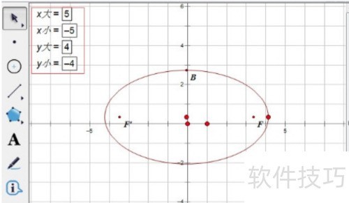 几何画板怎么做切线 几何画板怎么做切线