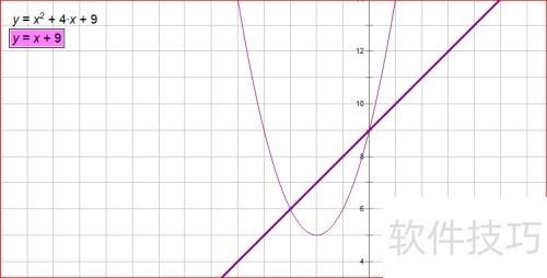 ���ü��λ���ⷽ��