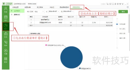 口腔连锁店经营统计及运营说明-牙医管家 口腔连锁店经营统计及运营说明-牙医管家