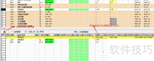 �ܽ���������м׹�����ȡ�ķ���