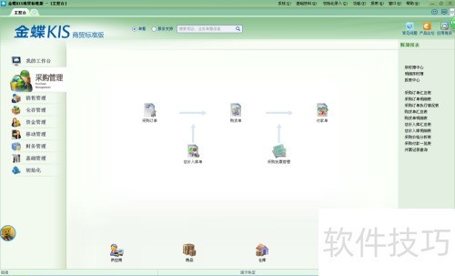 ���KIS��׼��̳�1--��ʶ����