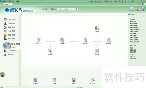 ���KIS��׼��̳�1--��ʶ����