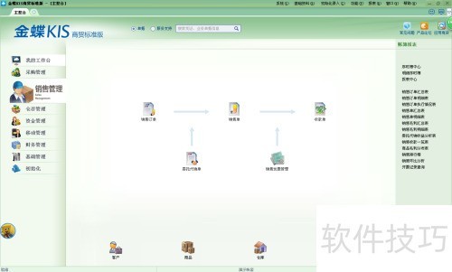 ���KIS��׼��̳�1--��ʶ����