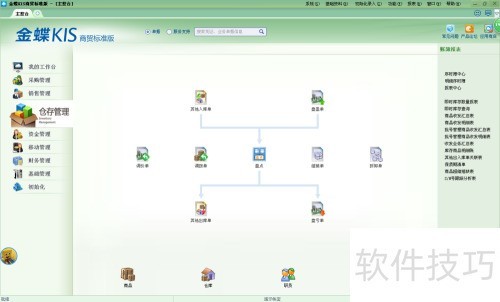 ���KIS��׼��̳�1--��ʶ����