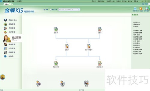 ���KIS��׼��̳�1--��ʶ����