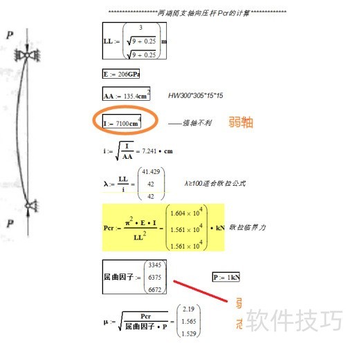 ��sap2000�����б�������������Ƶ���