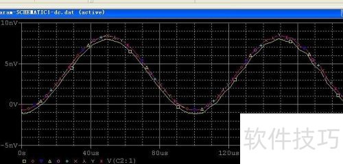 PSpice如何进行参数仿真 PSpice如何进行参数仿真
