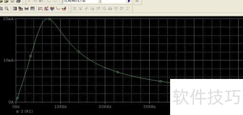 PSpice仿真如何标注波形 PSpice仿真如何标注波形