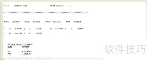 PSpice���������д����ʽ�����·