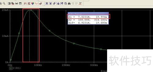PSpice仿真如何标注波形 PSpice仿真如何标注波形