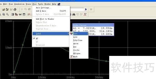 PSpice仿真如何标注波形 PSpice仿真如何标注波形