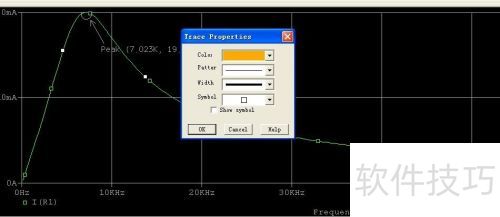 PSpice仿真如何标注波形 PSpice仿真如何标注波形