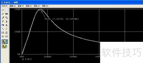PSpice仿真如何标注波形 PSpice仿真如何标注波形
