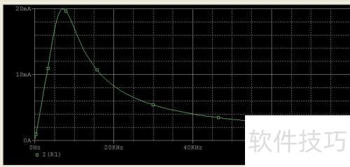 PSpice�������������