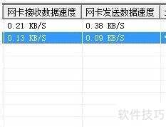 WorkWin中如何实现流量监控 WorkWin中如何实现流量监控