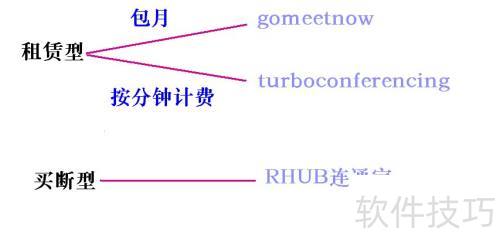 Զ��������������PKԶ����������������˭����