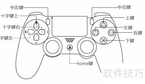 �������ʹ��winbox s1���м�����������Ϸ